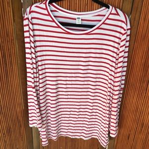 New Old Navy Blouse ✨